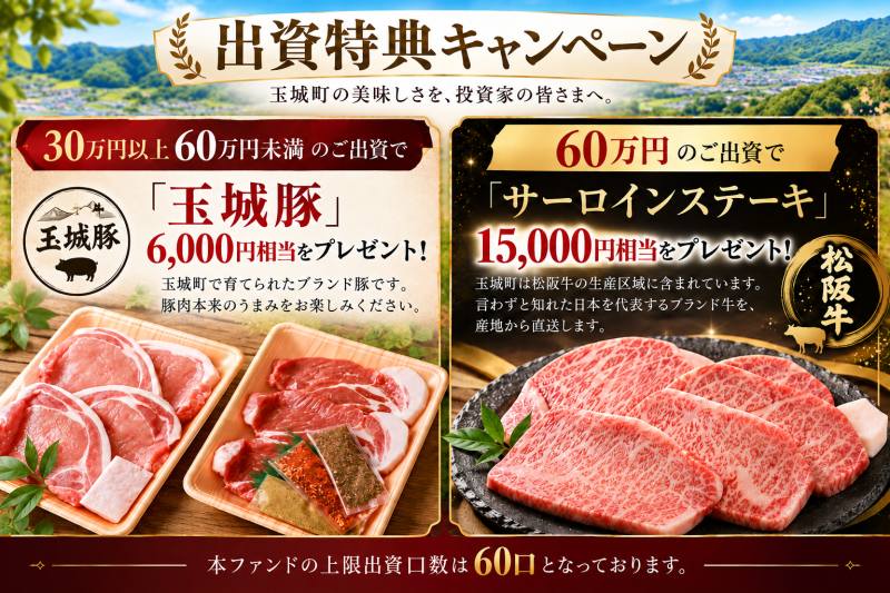 おうちの再生ファンドVIFA27号