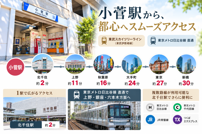 おうちの再生ファンドVIFA26号