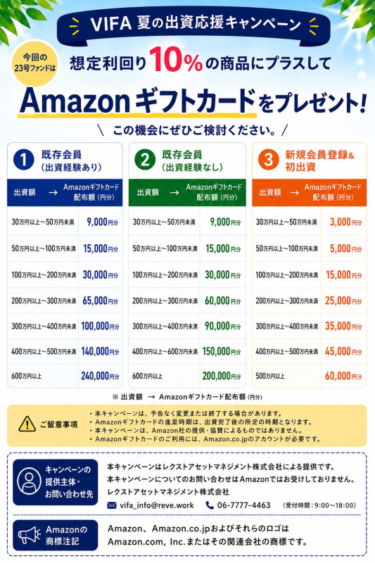 おうちの再生ファンドVIFA23号
