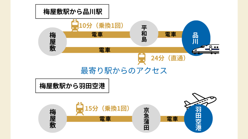 おうちの再生ファンドVIFA24号