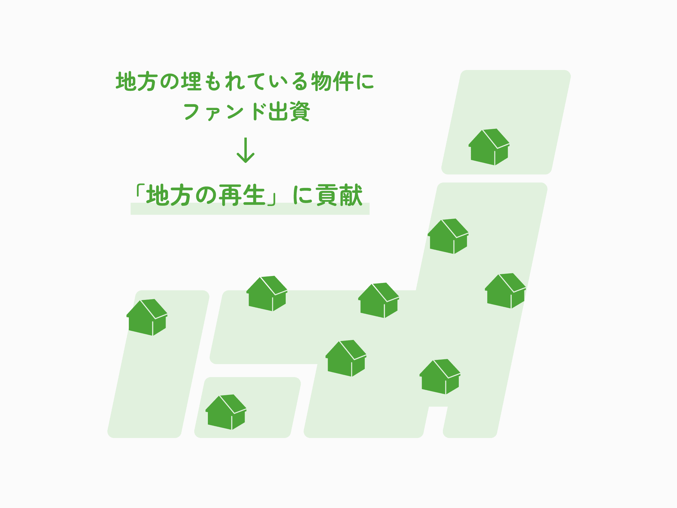 地方の再生